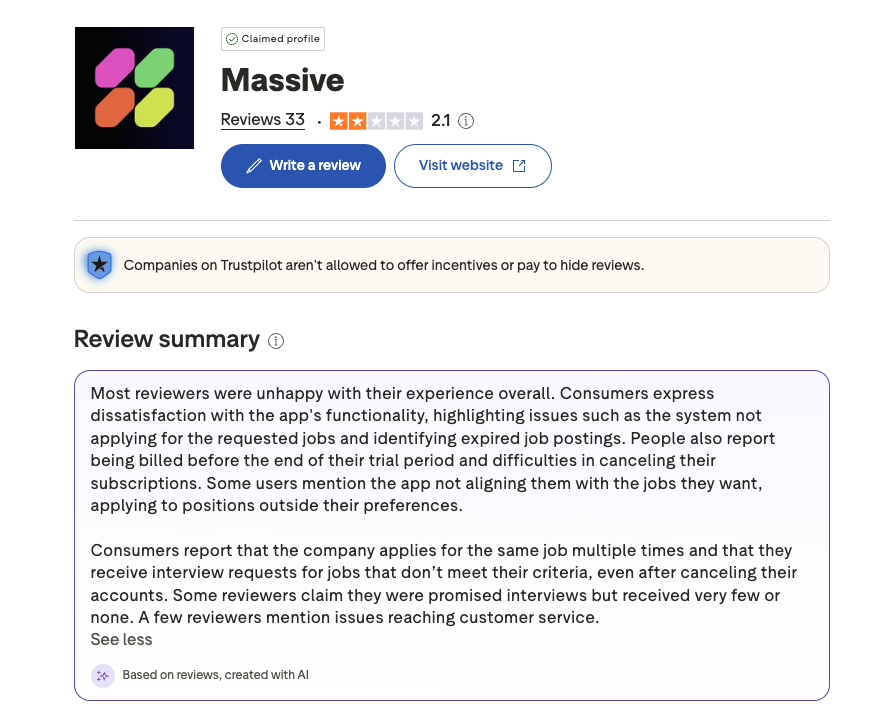 Screenshot of Massive’s TrustPilot profile showing a 2.1 out of 5 rating from 33 reviews, with an AI-generated summary highlighting user complaints about irrelevant job matches, expired postings, billing issues, duplicate applications, lack of interviews, and poor customer service.