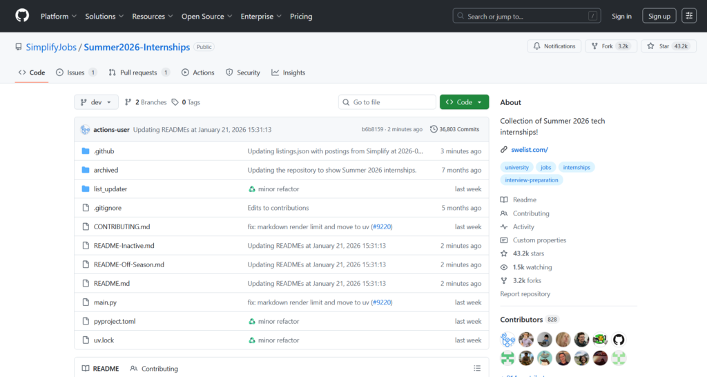 Page repo du CSC de Pitt