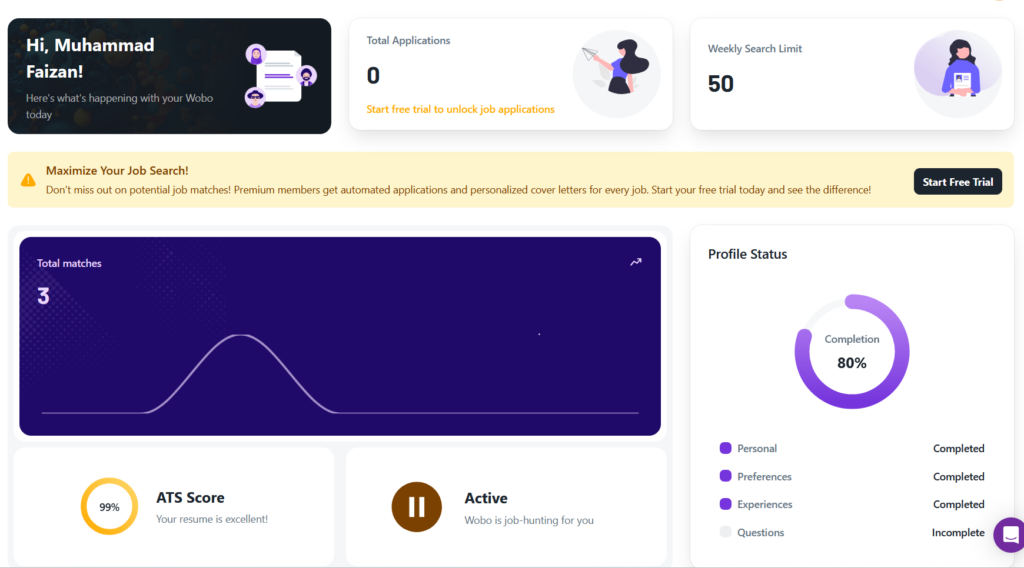 Wobo gebruikersdashboard dat het totale aantal sollicitaties, de wekelijkse zoeklimiet, de status van het ingevulde profiel, de ATS-score en de activiteit voor het matchen van vacatures weergeeft.