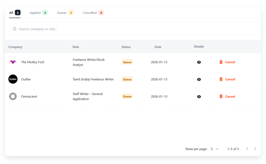 Sollicitatietraceringstabel die sollicitaties in de wachtrij toont met bedrijfsnamen, rollen, sollicitatiedata en statusopties.