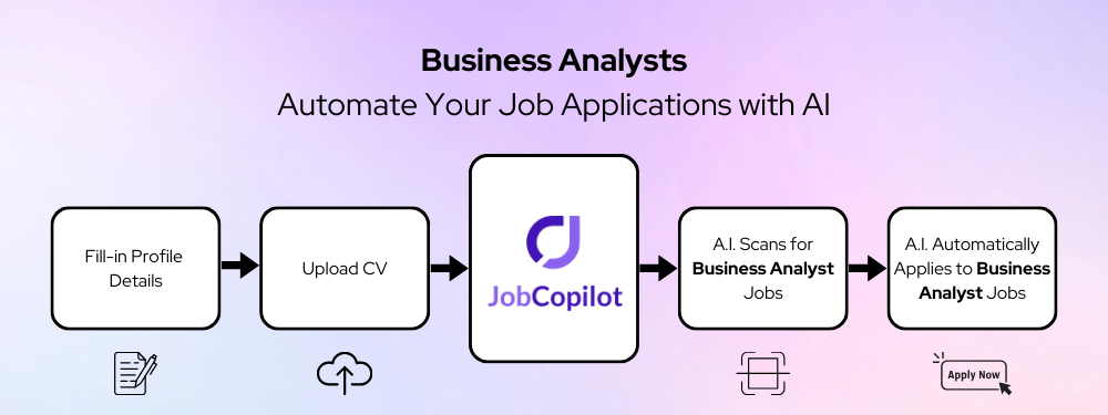 Los analistas de negocio automatizan sus solicitudes de empleo con IA