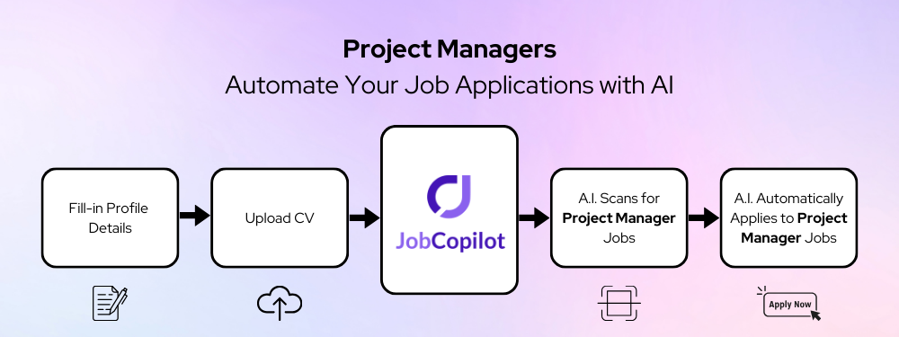 Project Managers Automate Your Job Applications with AI