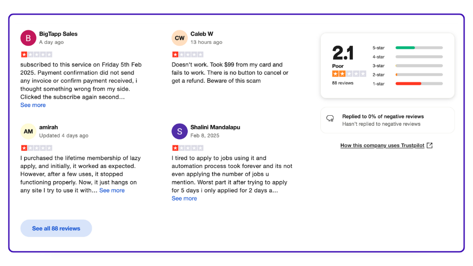 LazyApply TrustPilot Reviews