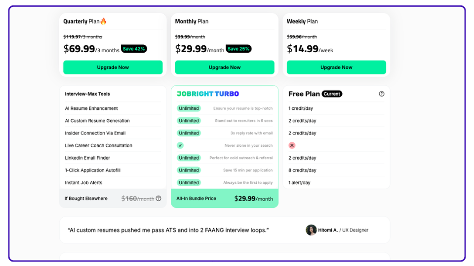 Jobright Turbo - Preispläne