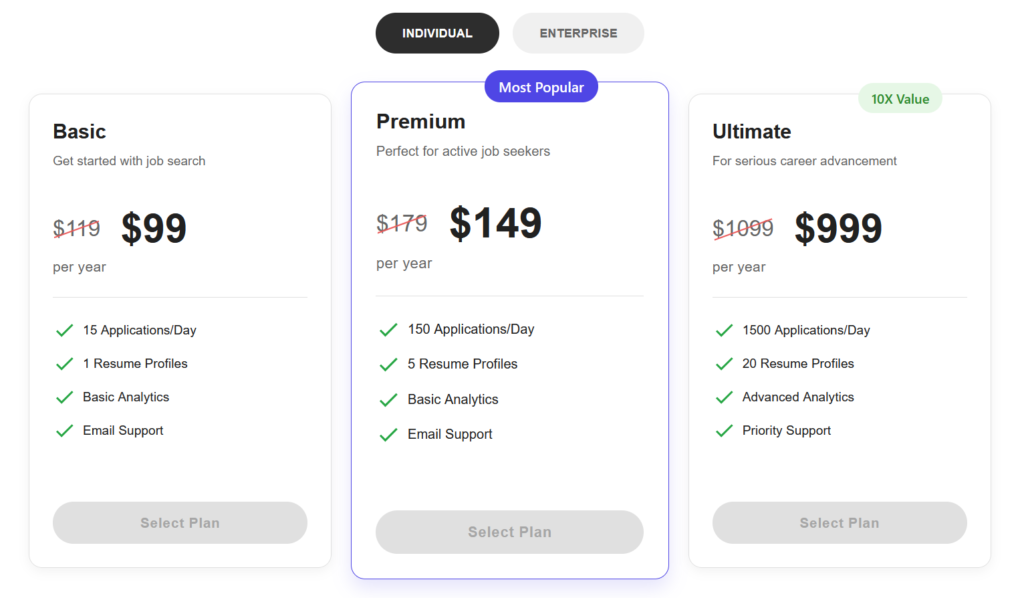 La page de tarification de LazyApply présente trois plans annuels : Basic à $99 par an avec 15 applications par jour, Premium à $149 par an avec 150 applications par jour, et Ultimate à $999 par an avec 1 500 applications par jour.