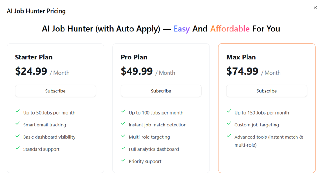 Final Round AI's pricing plans for AI job application tool showing Starter, Pro, and Max tiers with job limits and features.