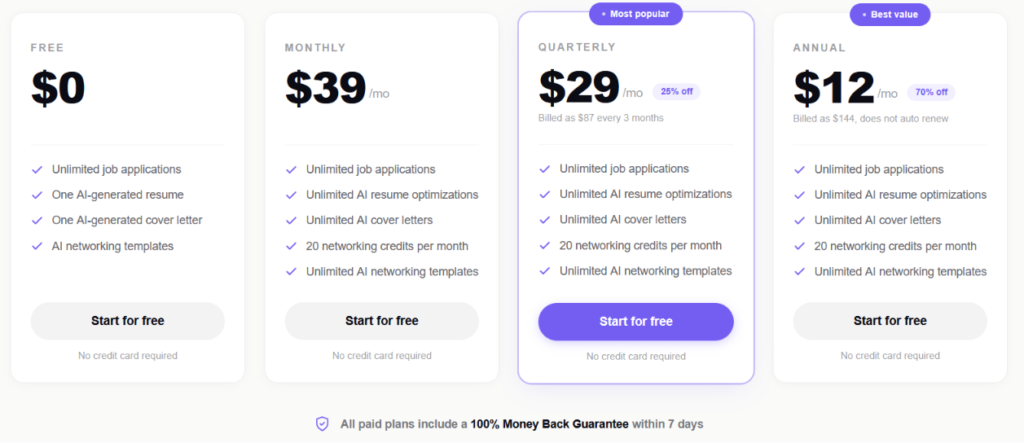 Swooped pricing page with four plans: Free at $0, Monthly at $39, Quarterly at $29 marked most popular, and Annual at $12 marked best value, all starting free with a money-back guarantee.