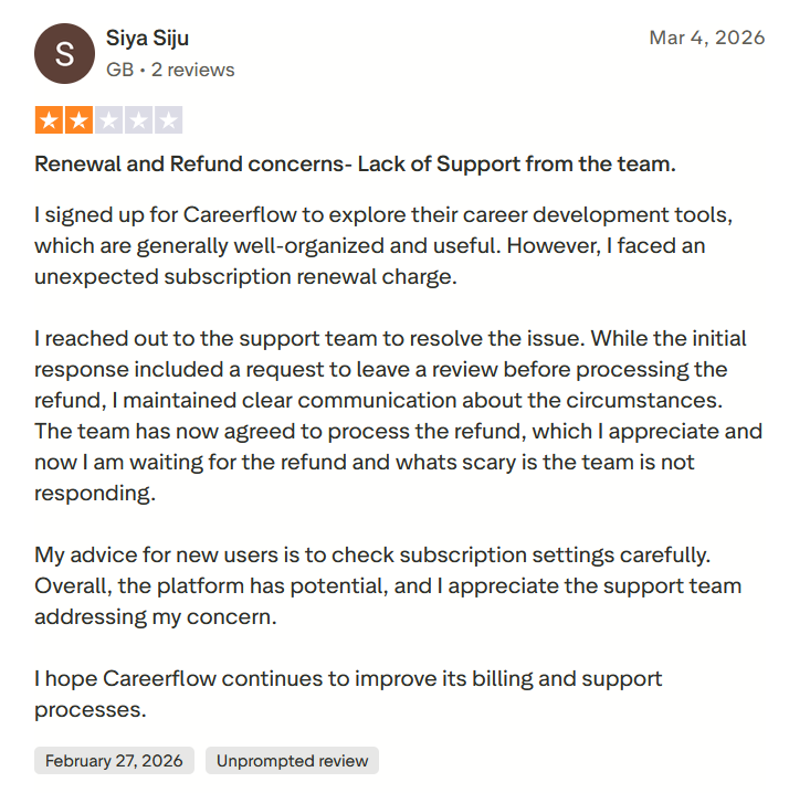 Two-star Careerflow review from Siya Siju (GB) dated Mar 4, 2026, describing an unexpected subscription renewal charge, a slow refund process, and unresponsive support, while noting the tools are otherwise useful.
