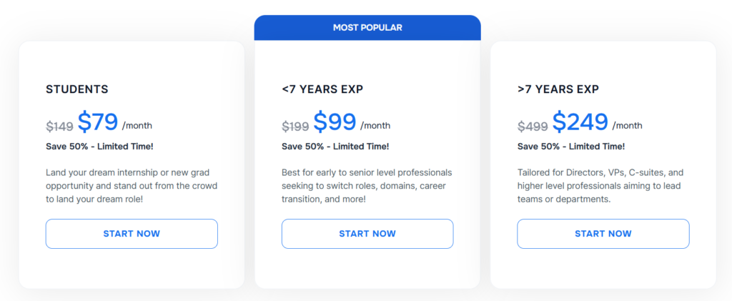 Careerflow LinkedIn makeover service pricing with three tiers: Students at $79 a month, under 7 years experience at $99 a month marked most popular, and over 7 years experience at $249 a month, each at 50% off.