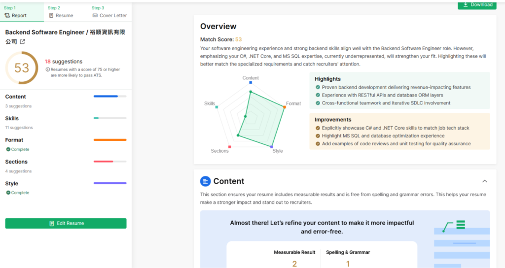 Cake AI Resume Checker-Bericht für eine Position als Backend-Software-Ingenieur mit einem Übereinstimmungsergebnis von 53, einem Kompetenz-Radardiagramm, Highlights und Verbesserungsvorschlägen.