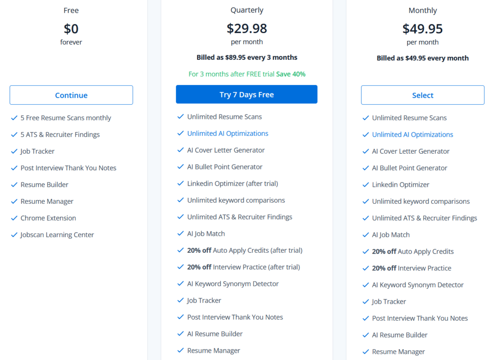 Jobscan-Preisstufen: Kostenlos bei $0, Vierteljährlich bei $29.98 pro Monat, abgerechnet als $89.95 alle 3 Monate, und Monatlich bei $49.95, mit Funktionslisten unter jedem Tarif.